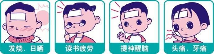 医用退热贴|儿科产品-朱氏药业集团 医用退热贴|儿科产品-朱氏药业集团